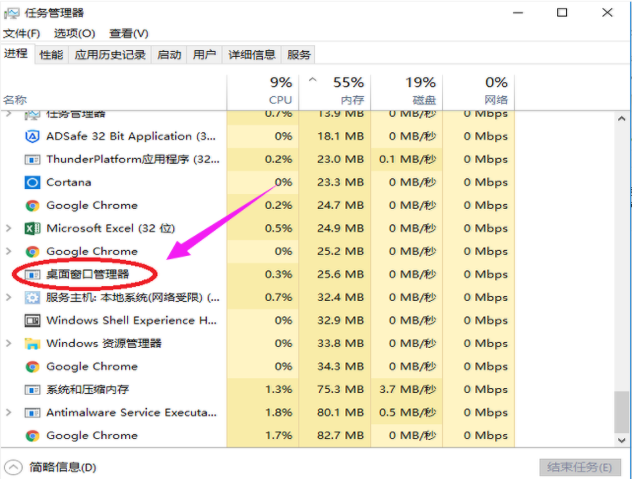  Win10רҵ X64ϵͳ