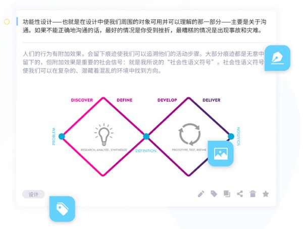 Ŵʱʼ PC v2.6.0