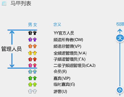 YY ȫ° v8.65.0.1