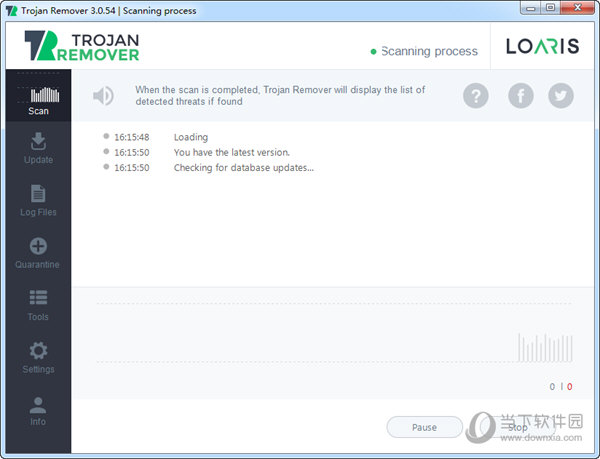 Loaris Trojan Removerȥ v3.1