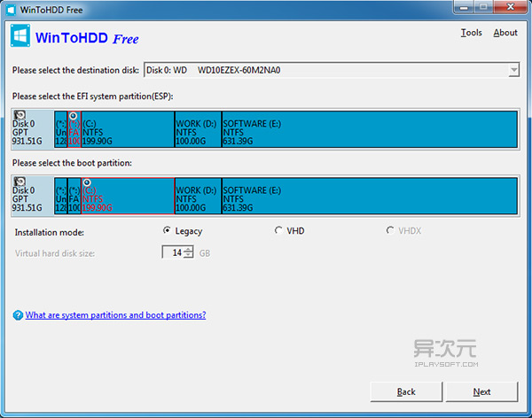 WinToHDD Technician  v4.8