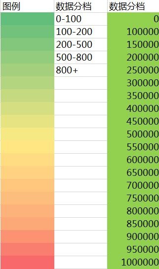 DataMap רҵ v6.3.3