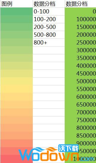 DataMap ɫ v6.3.3