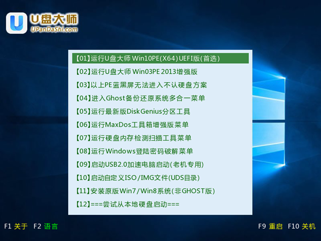 UװʦU