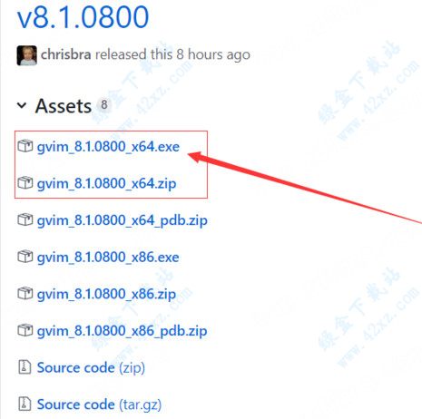 gVim  v8.2.2067