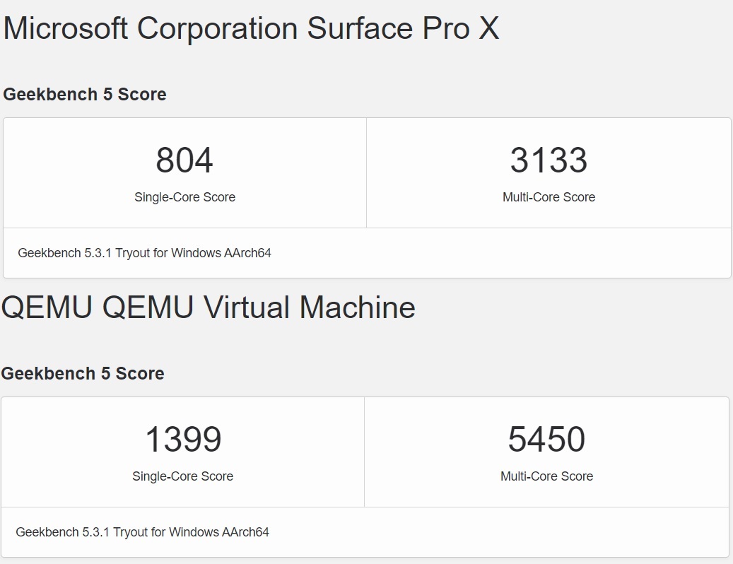ƻ M1  Win10 ٶȱ Surface Pro X  2 