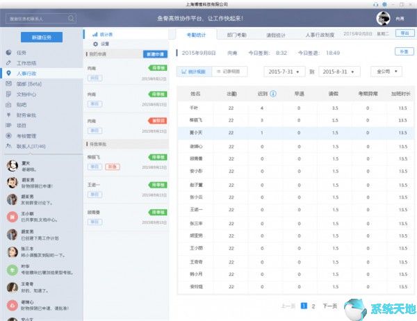 ҵƽ̨ٷ v2.0.8