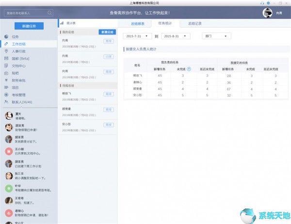 ҵƽ̨ٷ v2.0.8