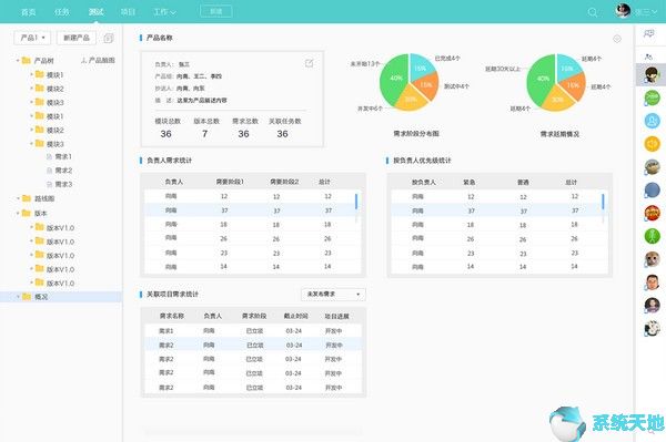 ҵƽ̨ɫ v2.0.8