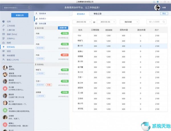 ҵƽ̨ٷ v2.0.8