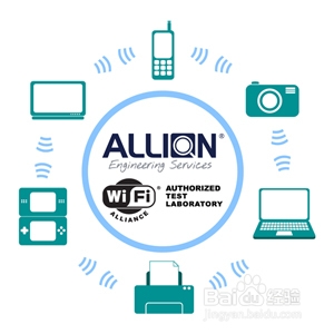 Win10豸ʹwifi directļ