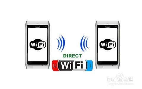 Win10豸ʹwifi directļ