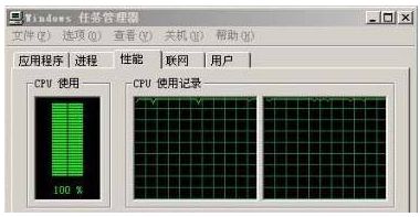 CPUʹ100%ռ