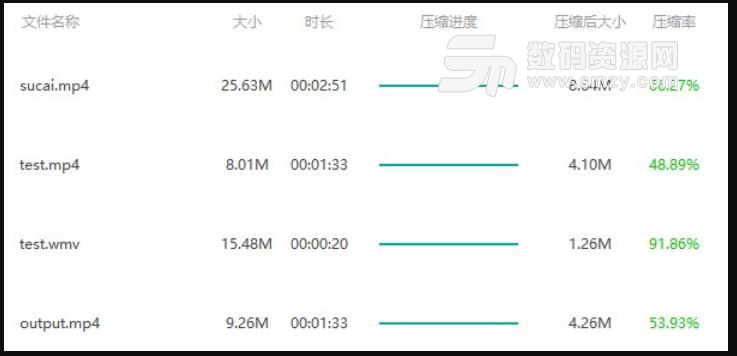QVEƵѹǿ v1.1.0