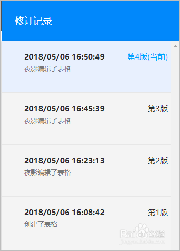 Ѷĵôʵֶ˱༭