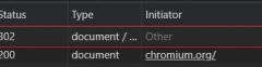 Google Chromeַȫ