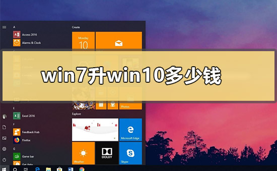 Win7ϵͳWin10ϵͳǮ