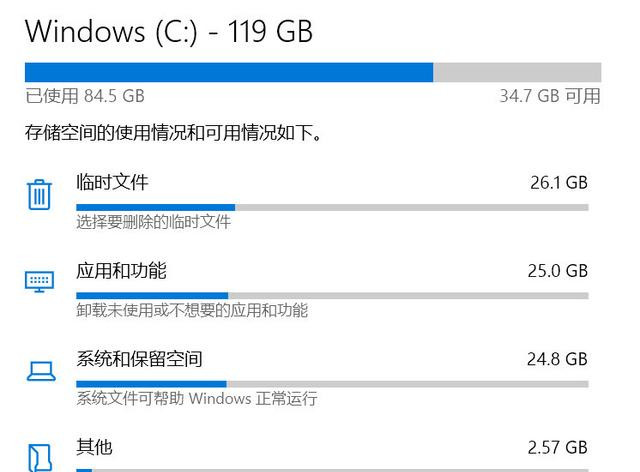 Win10 20H2ռC̿ռô