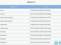 շųWin10Կ/ Win10key