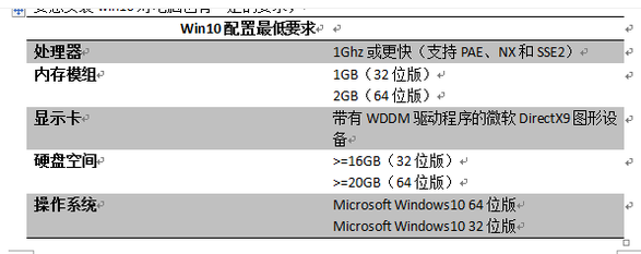 Win10ȡ¼