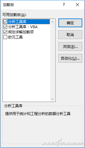 Excel ѧģӦòó