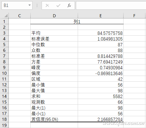 Excel ѧģӦòó