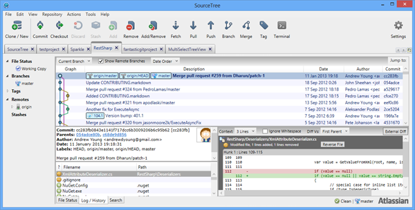 SourceTree°