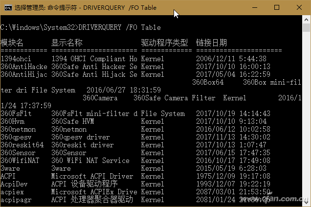 Windows10÷ʹý