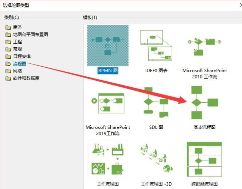 Microsoft Visio 2007 רҵ
