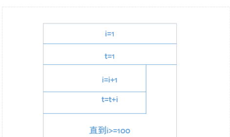Microsoft Visio 2013N-Sͼ