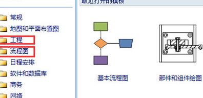 Microsoft Visioλͼ