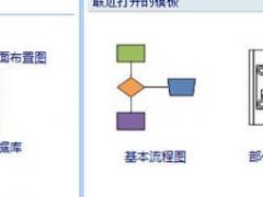 Microsoft Visioλͼ