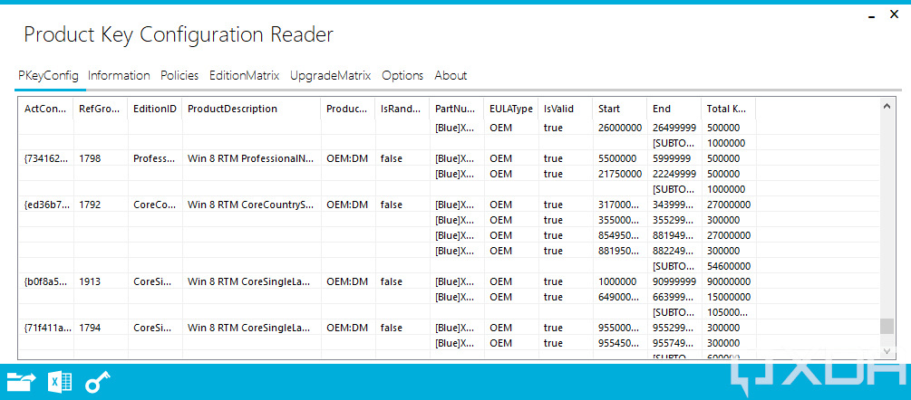 Win11ϵͳ֧ Win78.1 ƷԿ