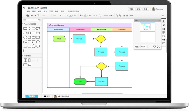 ProcessOn v1.0 ٷ