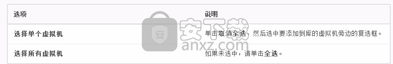 VMware Workstation 7ʽ