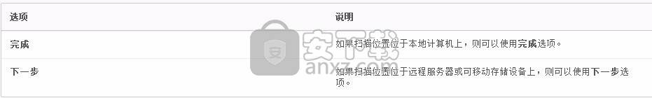 VMware Workstation 7ʽ