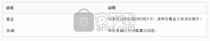 VMware Workstation 7ʽ