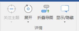 Mindmanager2022°