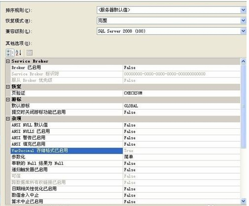SQL Server 2012ƽ