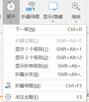 Mindmanager2022°