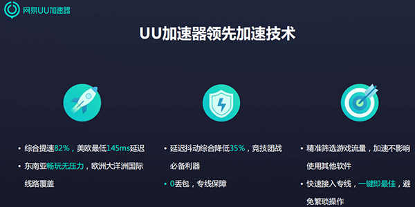 UU v4.2.0 °