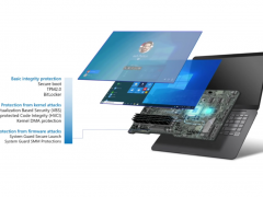 ΢ Win11ʽ TPM 2.0 Ҫ