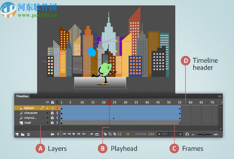 Adobe Animate CC 2020ƽ