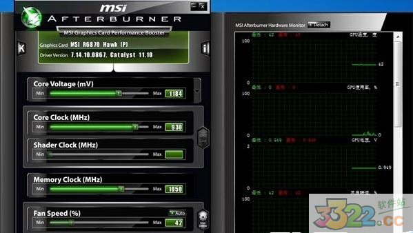 MSI Afterburner v4.6.0İ