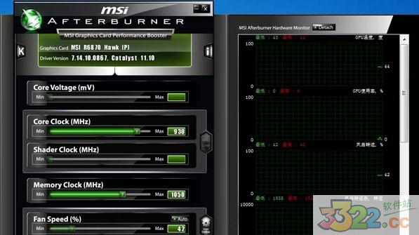 MSI Afterburner v4.6.0İ