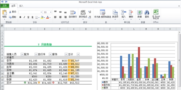 Excel 2010