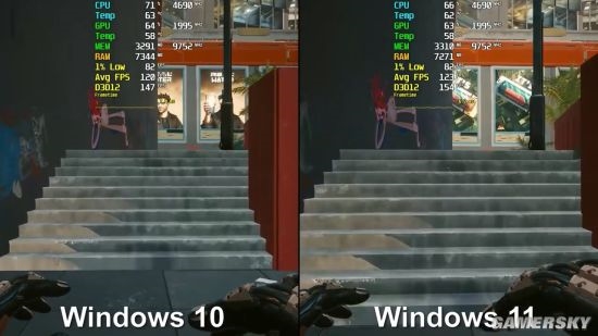 ΢Win11ʽʺϷ