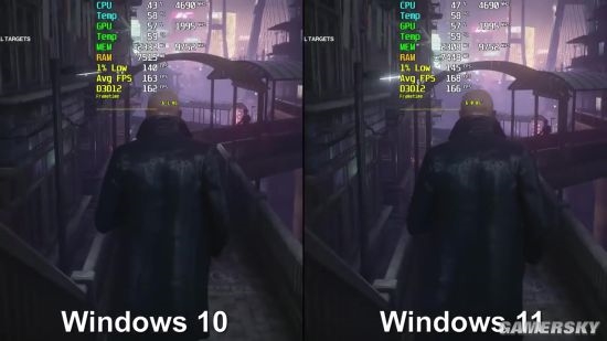 ΢Win11ʽʺϷ