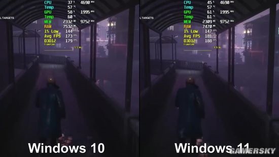 ΢Win11ʽʺϷ