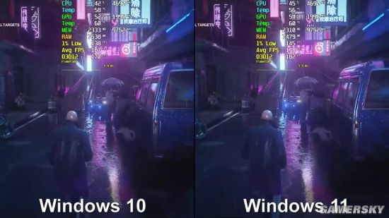΢Win11ʽʺϷ